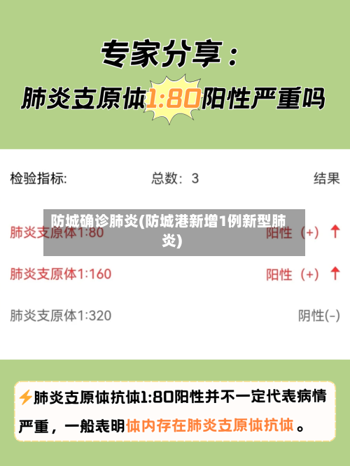 防城确诊肺炎(防城港新增1例新型肺炎)