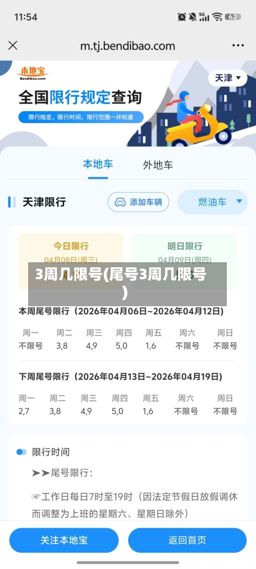 3周几限号(尾号3周几限号)-第3张图片