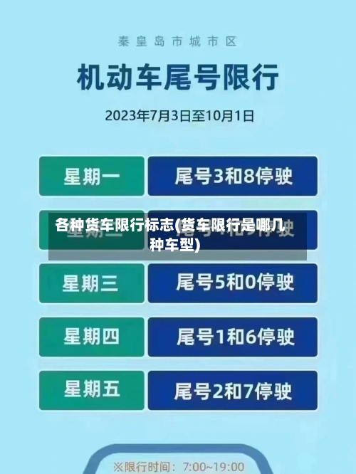 各种货车限行标志(货车限行是哪几种车型)-第2张图片
