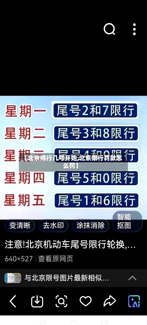 【北京限行几号开始,北京限行罚款怎么罚】