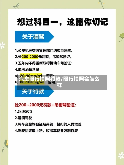汽车限行拍照罚款/限行拍照会怎么样