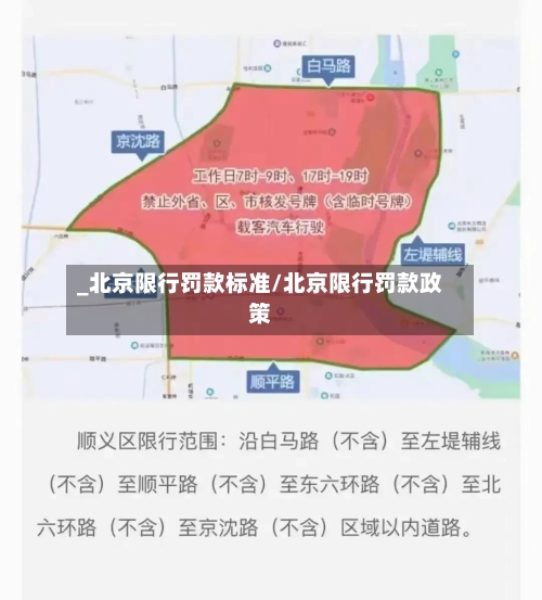 _北京限行罚款标准/北京限行罚款政策