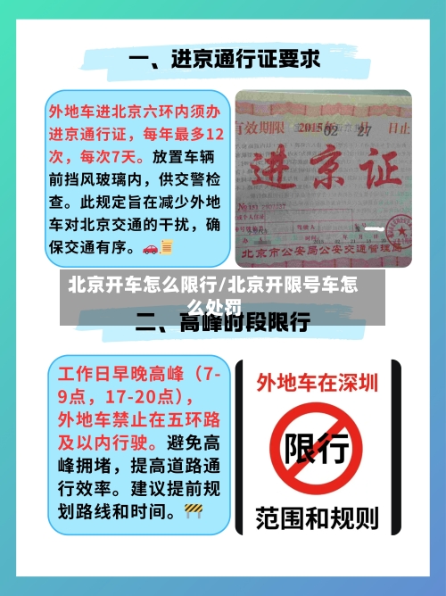 北京开车怎么限行/北京开限号车怎么处罚-第2张图片