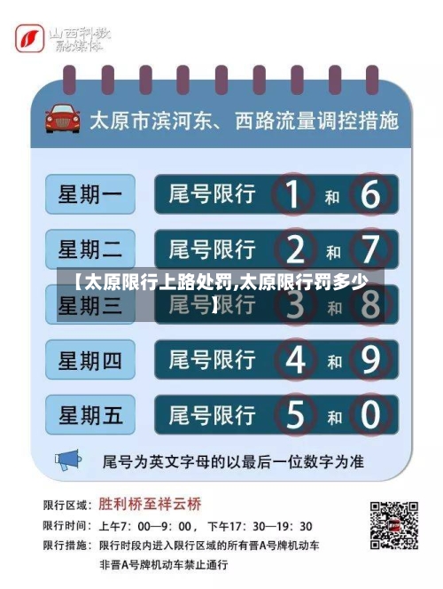 【太原限行上路处罚,太原限行罚多少】