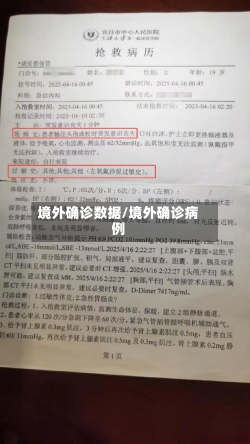 境外确诊数据/境外确诊病例-第3张图片