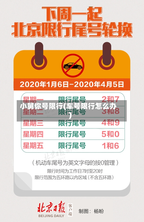 小舅你号限行(车号限行怎么办)