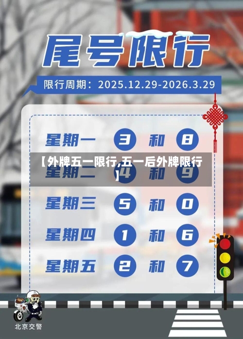 【外牌五一限行,五一后外牌限行】
