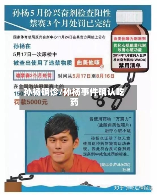 孙杨确诊/孙杨事件确认吃药