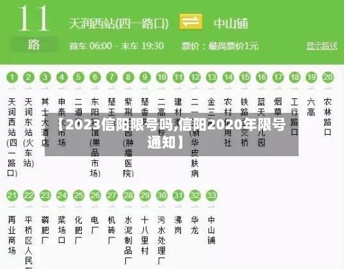【2023信阳限号吗,信阳2020年限号通知】