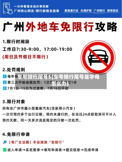 车号限行尾号5(车号限行尾号是字母怎么办)-第2张图片