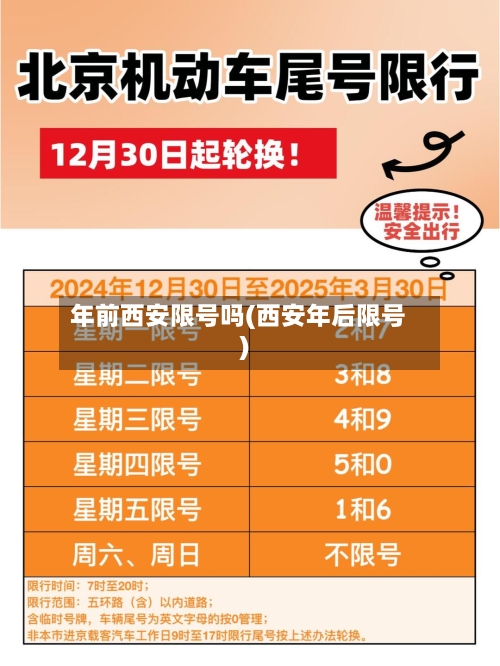 年前西安限号吗(西安年后限号)-第3张图片