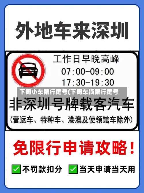 下周小车限行尾号(下周车辆限行尾号)