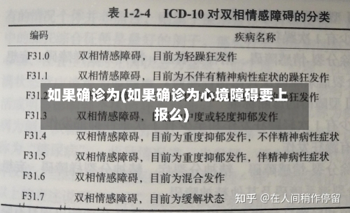 如果确诊为(如果确诊为心境障碍要上报么)-第1张图片