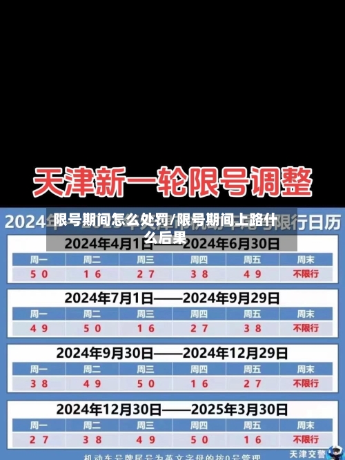 限号期间怎么处罚/限号期间上路什么后果