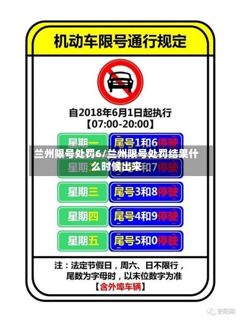 兰州限号处罚6/兰州限号处罚结果什么时候出来-第3张图片